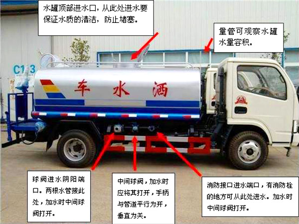 东风20方绿化喷洒运水车操作注意事项